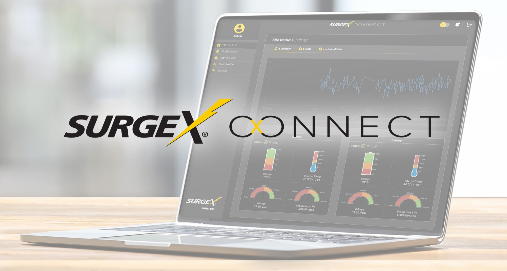 SurgeX introduces SurgeX Connect, empowering AV integrators with advanced power quality monitoring and fleet management capabilities for installations.